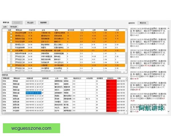 体育竞猜赔率分析与趋势预测：如何解读赔率变动及其对投注策略的影响