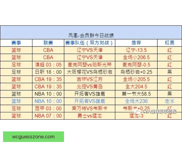 体育竞猜赔率解析与投注策略全面指南提升胜率技巧