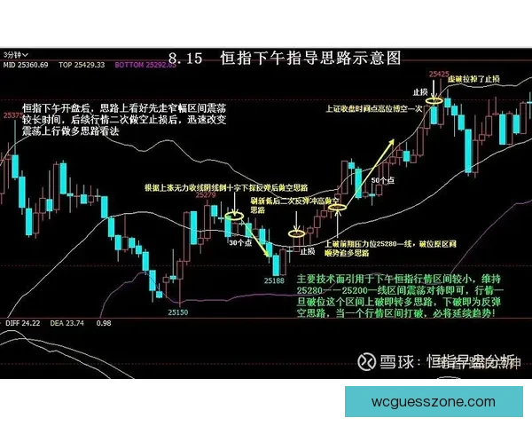 足球竞猜投注全攻略从新手入门到高手投注技巧与稳健盈利思路解析 足球竞猜投注全攻略从新手入门到高手投注技巧与稳健盈利思路解析
