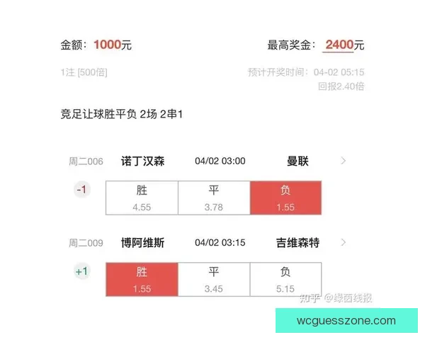 足球竞猜技巧分析与投注技巧全面解读助你提升竞猜成功率 足球竞猜技巧分析与投注技巧全面解读助你提升竞猜成功率