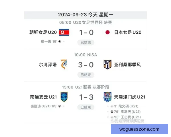 精准分析今日欧冠与联赛赛事,打造高胜率足球竞猜推荐宝典 精准分析今日欧冠与联赛赛事,打造高胜率足球竞猜推荐宝典
