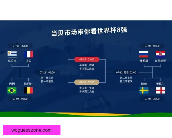世界杯竞猜赛事数据分析及趋势预测全面解读
