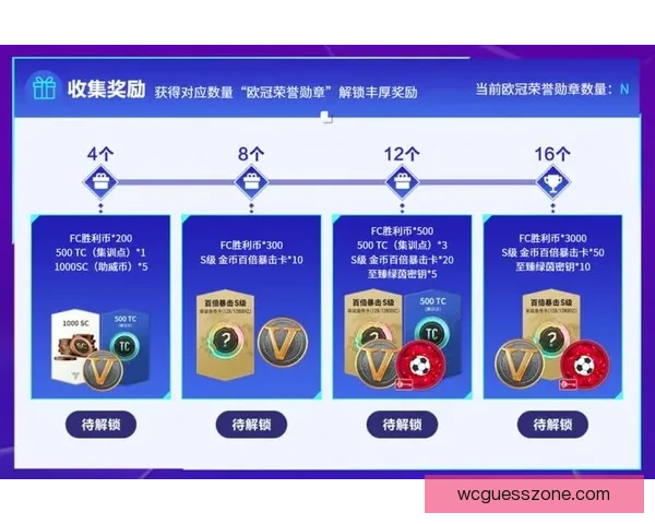 推荐最热门世界杯竞猜APP助你轻松预测比赛结果,赢取丰厚奖励 推荐最热门世界杯竞猜APP助你轻松预测比赛结果,赢取丰厚奖励