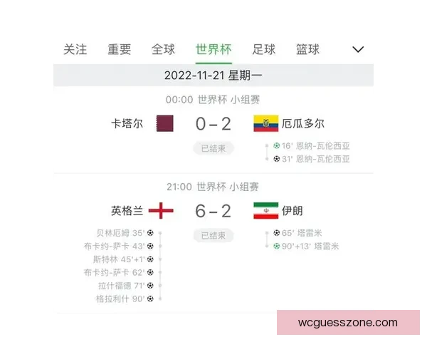 世界杯竞猜赛事数据分析及趋势预测全面解读