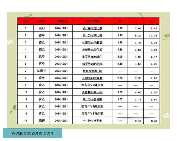 足球竞猜投注全攻略 提升盈利技巧与策略分析