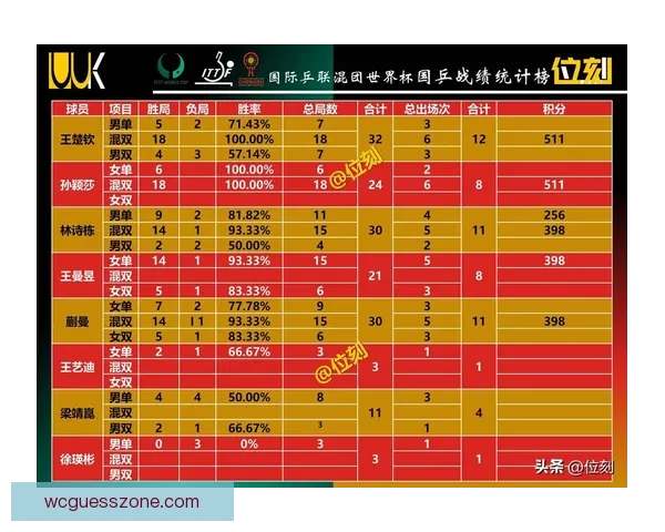 世界杯竞猜APP玩法全解析轻松掌握投注技巧赢取精彩赛事奖励