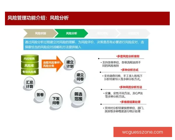 全面解析体育竞猜平台的运作模式与风险控制策略