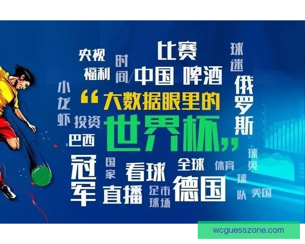 基于大数据与历史战绩的世界杯竞猜胜负概率分析与智能预测研究